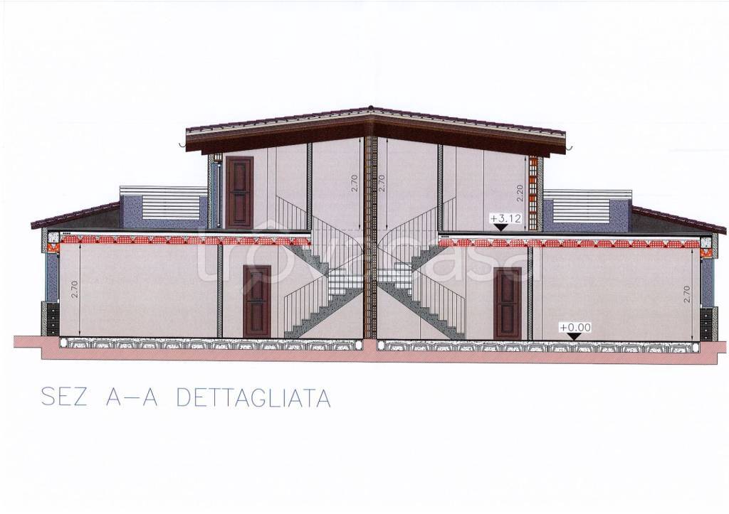 immagine annuncio 2 di 7