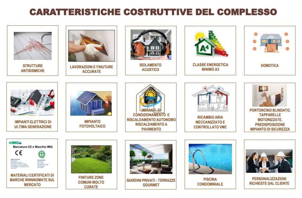 immagine annuncio 10 di 11