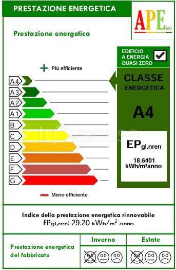 immagine annuncio 4 di 6