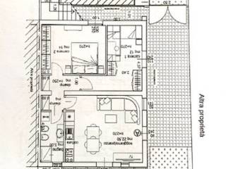 Appartamento in vendita a riccione viale bellaria