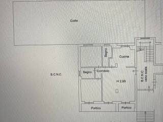 Appartamento in in vendita da privato a l'aquila via giosuè carducci