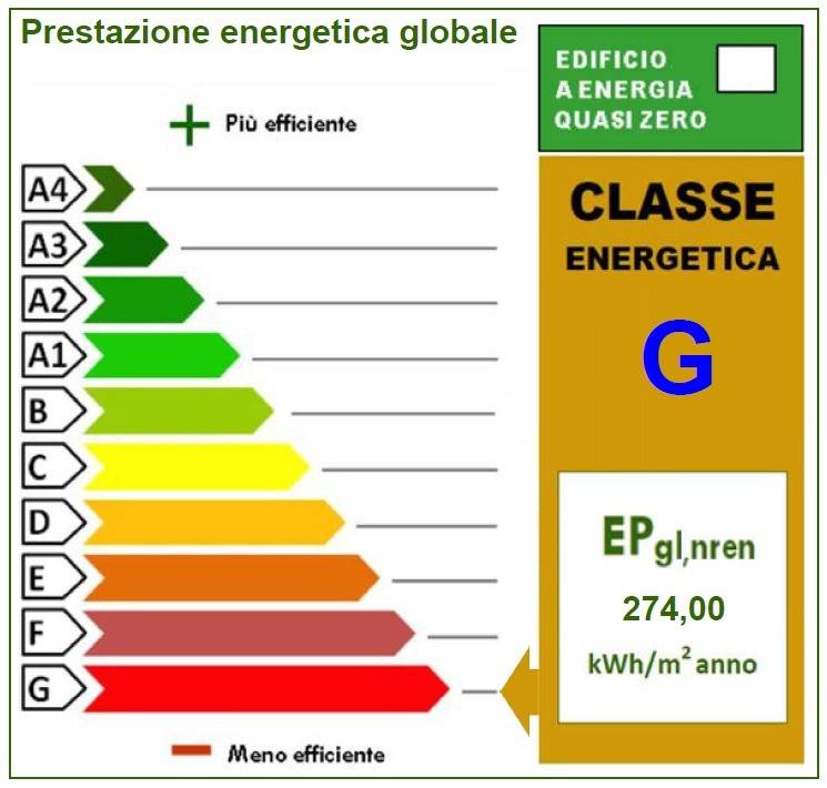 immagine annuncio 6 di 15