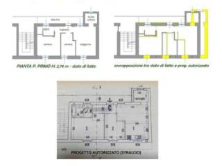 Appartamento all'asta a barlassina corso milano , 88