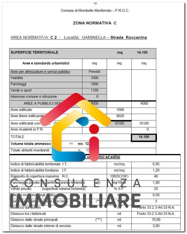 immagine annuncio 13 di 15