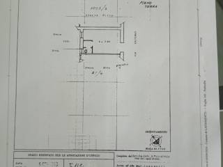 Negozio in vendita a latina via volturno