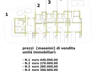 Villa a schiera in vendita a castrignano del capo via giuseppe pisanelli