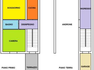 Appartamento in vendita a cento via benedetto gennari