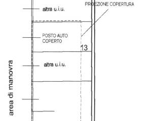 Posto auto in vendita a firenze via raffaello sernesi