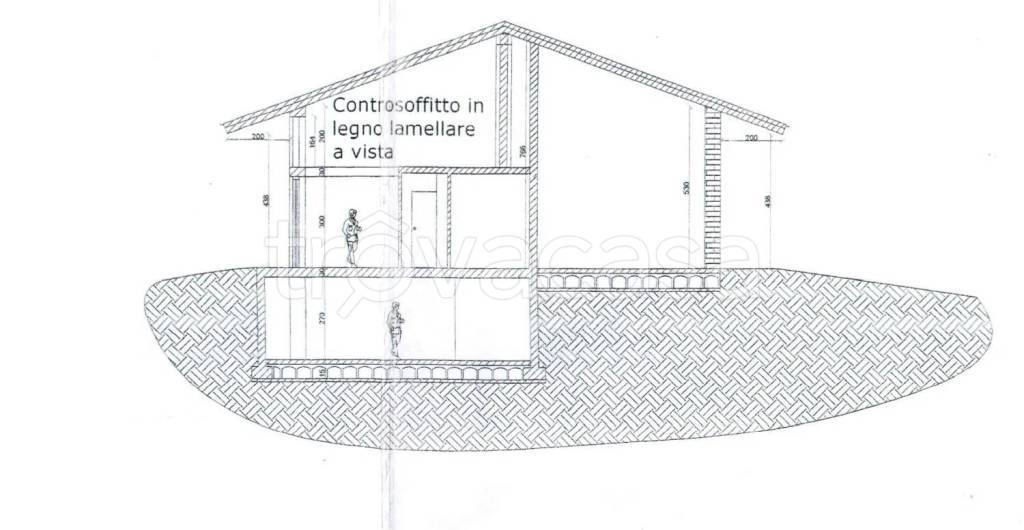 immagine annuncio 2 di 3