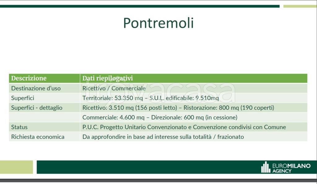immagine annuncio 1 di 8