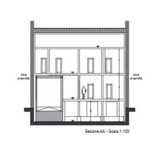immagine annuncio 5 di 9