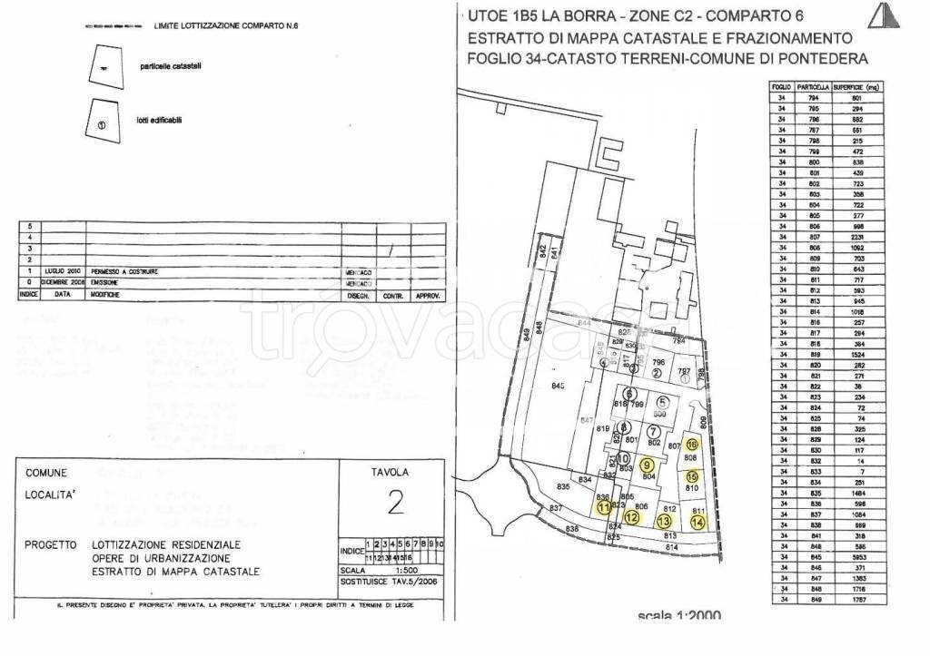 immagine annuncio 2 di 7