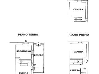 Casa indipendente in vendita a pistoia via san felice e piteccio