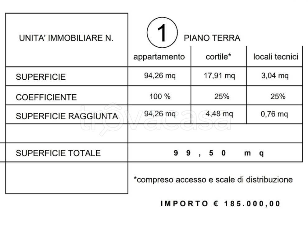 immagine annuncio 8 di 15