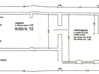 Negozio in vendita a suzzara piazza giuseppe garibaldi