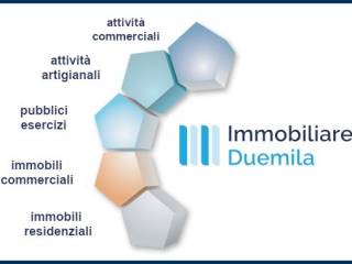 Negozio in affitto a bologna 