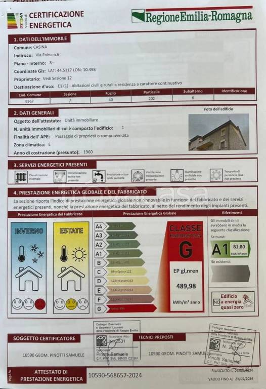 immagine annuncio 13 di 15