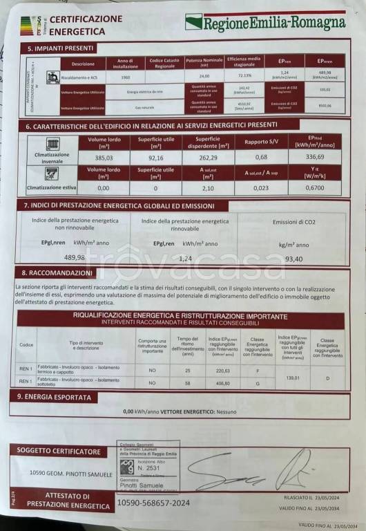 immagine annuncio 14 di 15