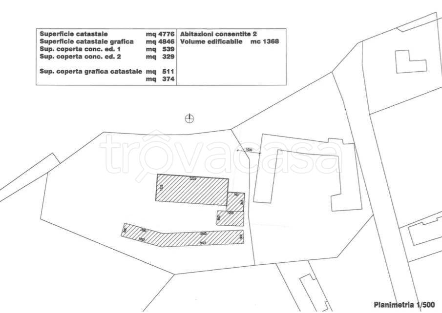 immagine annuncio 4 di 6