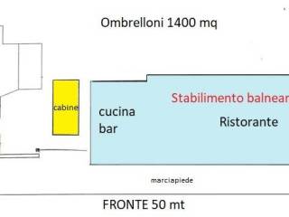 Stabilimento balneare in vendita a cupra marittima lungomare romita