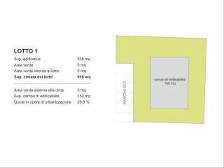 Terreno residenziale in vendita a piancogno via oiolo