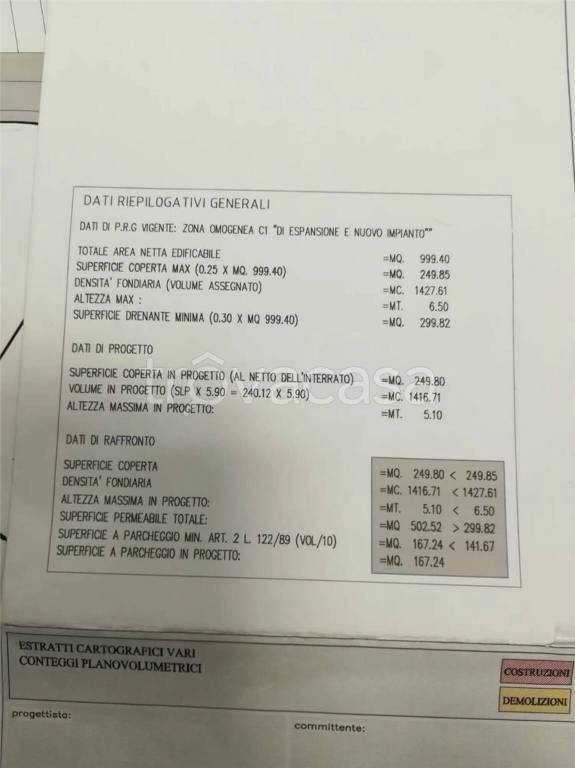 immagine annuncio 3 di 4