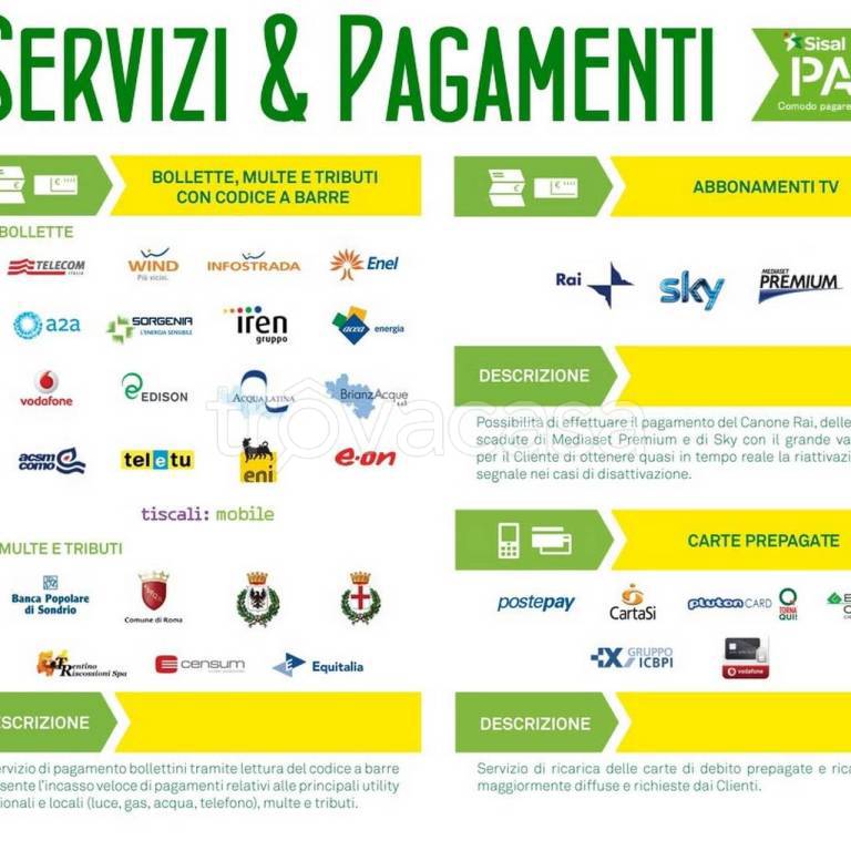 immagine annuncio 5 di 15