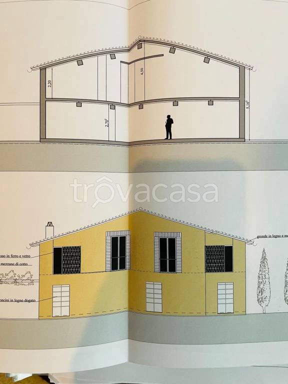 immagine annuncio 3 di 6