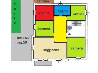 Appartamento in vendita a la spezia 