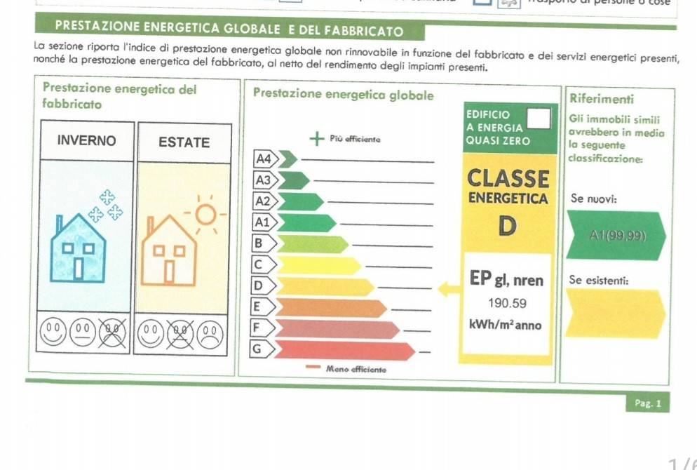 immagine annuncio 6 di 15