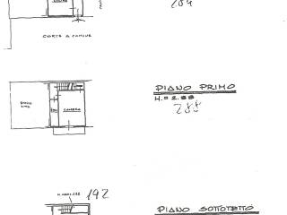 Casa indipendente in vendita a prato 