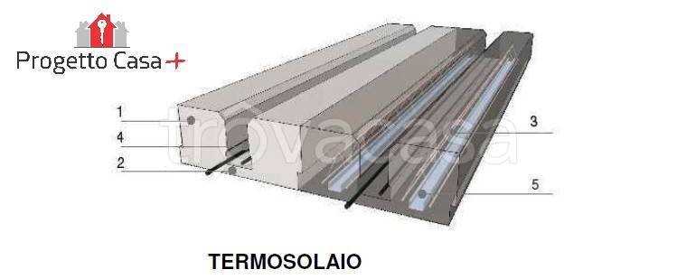 immagine annuncio 7 di 12