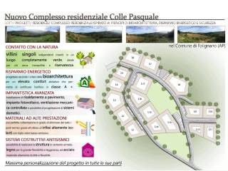 Terreno residenziale in vendita a folignano via vie vecchie