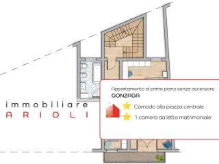 Appartamento in vendita a gonzaga 