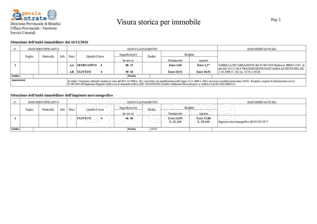 immagine annuncio 11 di 12