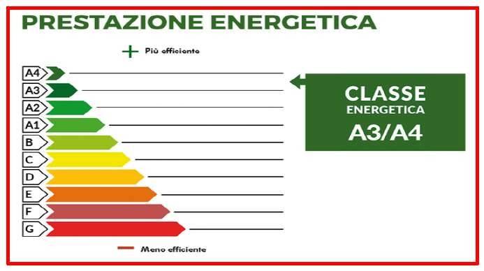 immagine annuncio 7 di 8
