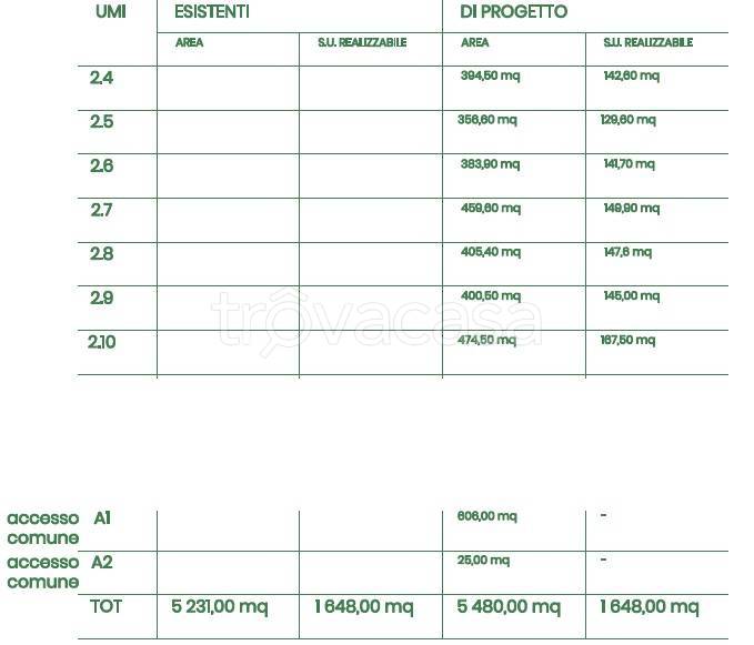 immagine annuncio 2 di 4