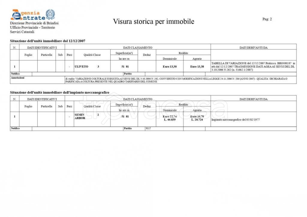 immagine annuncio 11 di 14