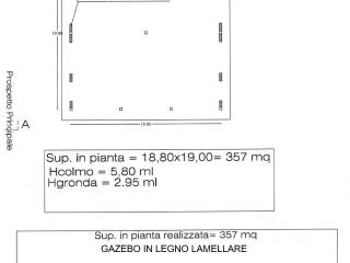 Ristorante in in vendita da privato a venafro via publio ovidio, 3