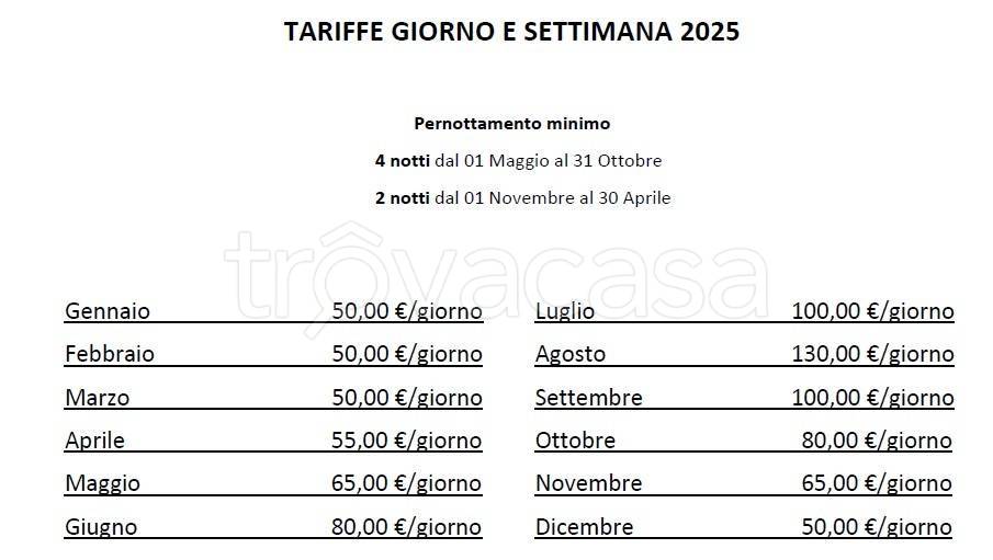 immagine annuncio 8 di 9