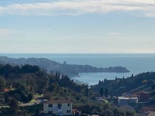 Appartamento in vendita a la spezia via pitelli