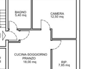 Appartamento in vendita a pesaro 