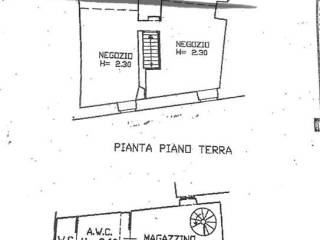 Negozio in vendita a perugia 