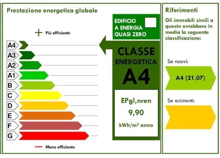 immagine annuncio 9 di 15