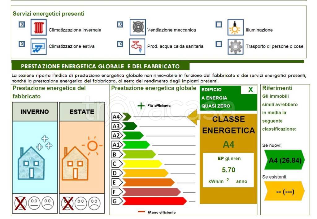immagine annuncio 1 di 15