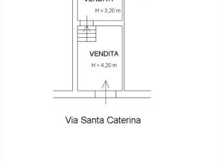 Negozio in vendita a reggio di calabria 