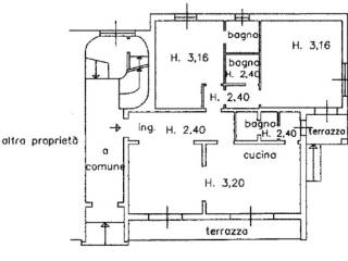 Villa bifamiliare in in vendita da privato a calenzano via di salenzano, 5