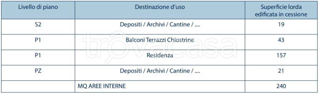 immagine annuncio 5 di 6