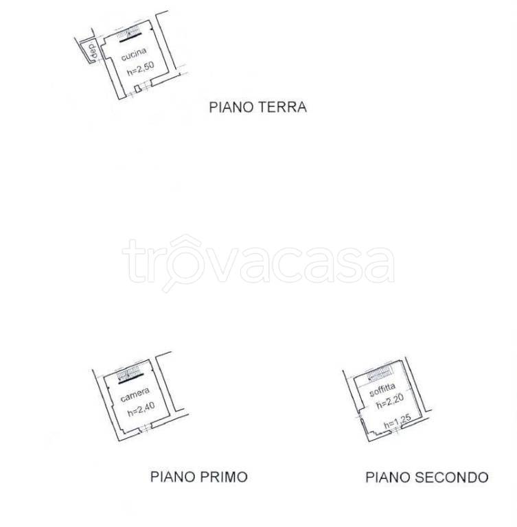 immagine annuncio 5 di 7