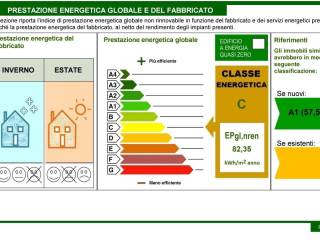 Appartamento in in vendita da privato a montemurlo via barzano